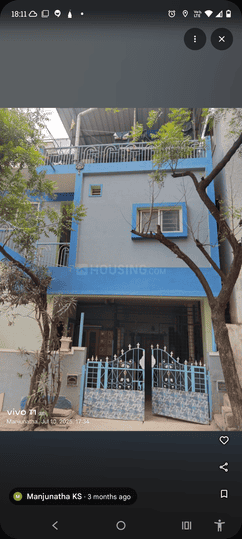 Dodda Nekkundi Extension, Kartik Nagar More Images 1