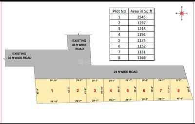 Image of 1194 Sq.ft Residential Plot / Land for sale in Singaperumal Koil, Chennai for Rs. 3800000