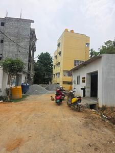 Myplot Plot View 2