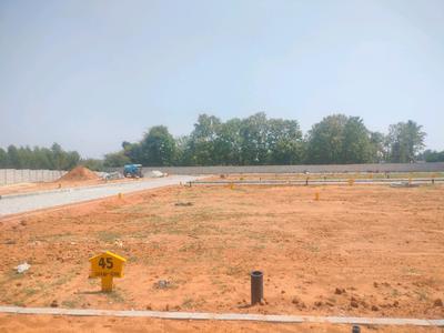 Koppa Gate Plot View 1