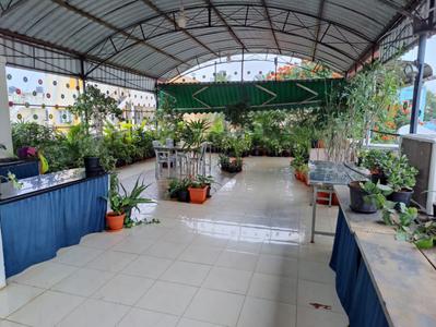 Balcony Image of 5200 Sq.ft 8 BHK Independent House for sale in Basavanagudi Bengaluru for Rs. 55000000