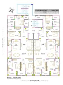 Image of 3422 Sq.ft 4 BHK Apartment / Flat for sale in Tilak Nagar, Jaipur for Rs. 37642000