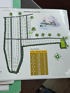 Image of 9156 Sq.ft Residential Plot / Land for sale in Madukkarai, Coimbatore for Rs. 13125000