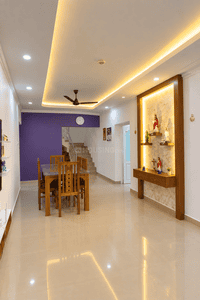 Image of 2700 Sq.ft 4 BHK Independent House for sale in Ollur, Thrissur for Rs. 12500000