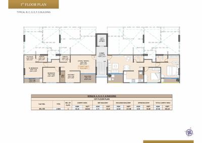 3 BHK Flat