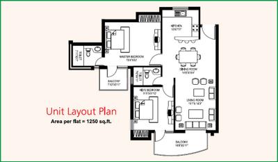 Image of 1290 Sq.ft 2 BHK Apartment / Flat for sale in RPS Savana, Sector 88, Faridabad for Rs. 11000000