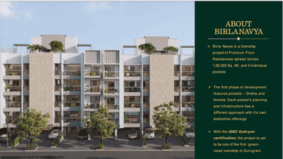 Image of 1860 Sq.ft 4 BHK Builder Floor for sale in Birla Navya Anaika, Sector 63, Gurgaon for Rs. 48000000