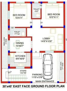 Image of 1350 Sq.ft 2 BHK Independent House for sale in Sanath Nagar, Vijayawada for Rs. 5500000