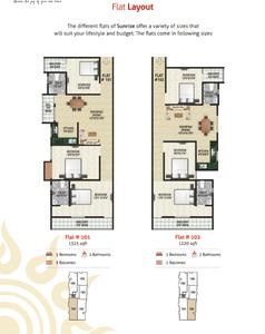 Image of 1323 Sq.ft 3 BHK Apartment / Flat for sale in Danapur - Khagaul Road, Patna for Rs. 7776500