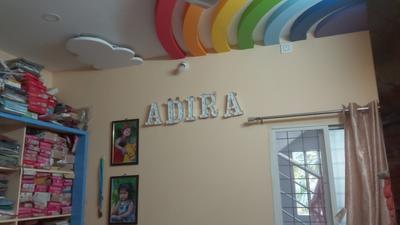 Image of 1000 Sq.ft 3 BHK Independent House for sale in Nawab Saheb Kunta, Hyderabad for Rs. 12500000