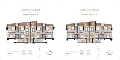 Image of 2356 Sq.ft 3 BHK Apartment / Flat for sale in Evos Alchemy, Raghunathpur, Bhubaneswar for Rs. 19800000