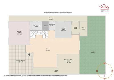 Image of 3600 Sq.ft 4 BHK Villa for sale in NVT Arcot Vaksana by NVT QualityLifeStyle Pvt Ltd, Sarjapur, Bengaluru for Rs. 51600000