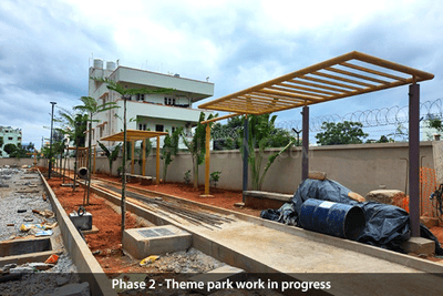 Image of 540 Sq.ft 1 BHK Apartment / Flat for sale in Sattva Park Cubix Phase II, Devanahalli, Bengaluru for Rs. 5800000