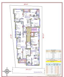 Image of 977 Sq.ft 2 BHK Apartment / Flat for sale in Chitlapakkam, Chennai for Rs. 7621000