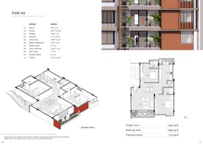 Image of 1750 Sq.ft 2 BHK Apartment / Flat for sale in Koramangala, Bengaluru for Rs. 28500000