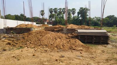 Anshul H2O City Plot View 2
