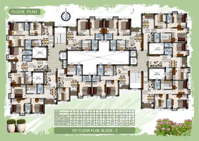 2 BHK Flat