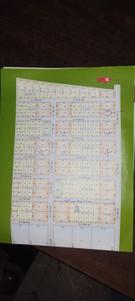 Image of 1800 Sq.ft Residential Plot / Land for sale in Ramnagar Rd, Kashipur for Rs. 3500000
