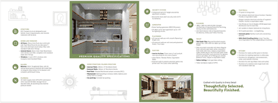 Image of 1320 Sq.ft 3 BHK Apartment / Flat for sale in Hennur, Bengaluru for Rs. 11880000
