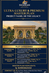 Image of 1000 Sq.ft Residential Plot / Land for sale in Ashakhera, Unnao for Rs. 600000