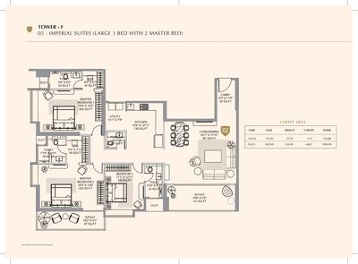 Image of 2500 Sq.ft 4 BHK Apartment / Flat for sale in Kolte Patil 24K Sereno, Baner, Pune for Rs. 34000000