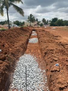 Image of 1200 Sq.ft Residential Plot / Land for sale in Gundur, Bengaluru for Rs. 8398800