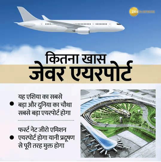 Sector 3 Greater Noida West, Noida Extension Main Image 1