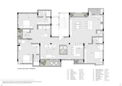 Image of 1750 Sq.ft 2 BHK Apartment / Flat for sale in Koramangala, Bengaluru for Rs. 28500000