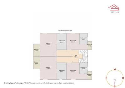 Image of 4500 Sq.ft 9 BHK Independent House for sale in Hongasandra, Bengaluru for Rs. 35600000
