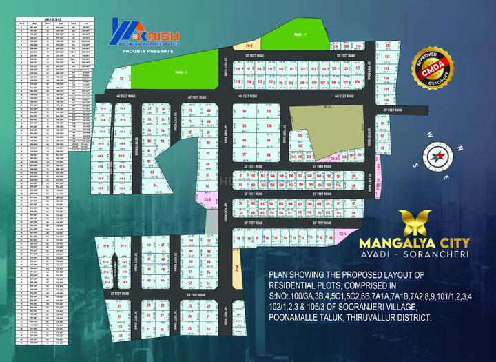 Krish Mangalya City Main Image 1