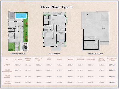 Image of 3645 Sq.ft 4 BHK Villa for sale in Socorro, Goa for Rs. 60000000