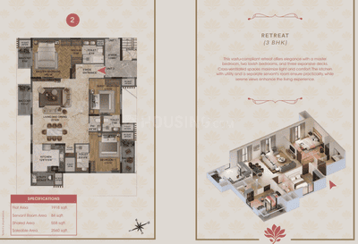Image of 5228 Sq.ft 6 BHK Apartment / Flat for sale in Magnolia Delight, Sultanpalya, Bengaluru for Rs. 72500000