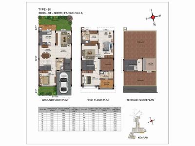 Image of 1717 Sq.ft 3 BHK Villa for sale in Casagrand Mabelle, Tambaram, Chennai for Rs. 17500000
