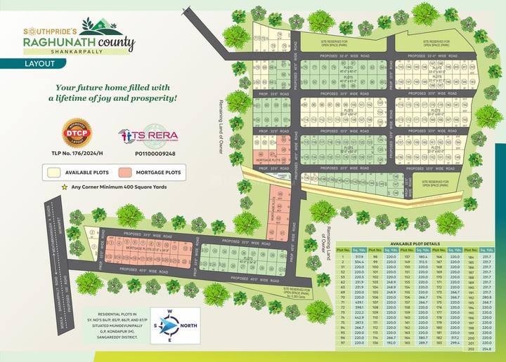 SOUTH PRIDE RAGHUNATH COUNTY PLOTS Main Image 1