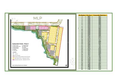Image of 2000 Sq.ft Residential Plot / Land for sale in Godrej Eden Estate Phase 1, Hinjawadi, Pune for Rs. 24000000