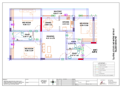 3 BHK Flat