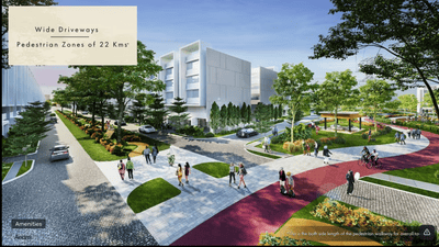 Image of 1530 Sq.ft 3.5 BHK Builder Floor for sale in Signature Global Daxin Vistas, Sector 36, Sohna for Rs. 18900000