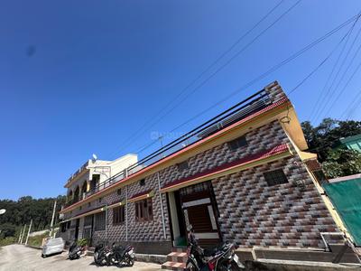 Image of 3600 Sq.ft 12 BHK Duplex for sale in Clement Town, Dehradun for Rs. 30000000