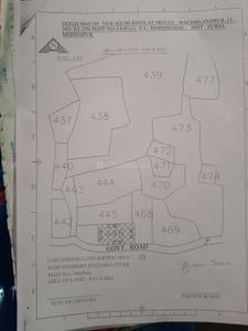 Image of 2125 Sq.ft Residential Plot / Land for sale in Tamluk, Purba Medinipur for Rs. 1500000