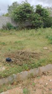 Image of 1200 Sq.ft Residential Plot / Land for sale in Anjanapura Township, Bengaluru for Rs. 14000000