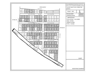 Residential Plot