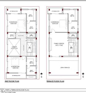 Image of 2000 Sq.ft 4 BHK Duplex for sale in Bandlaguda Jagir, Hyderabad for Rs. 33000000