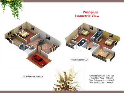 Image of 1600 Sq.ft 3 BHK Independent House for sale in Narayanpur Anant, Muzaffarpur for Rs. 6550000