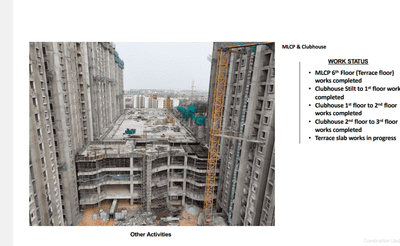 Image of 1057 Sq.ft 2 BHK Apartment / Flat for sale in Provident Ecopolitan, Gummanahalli, Bengaluru for Rs. 12100000