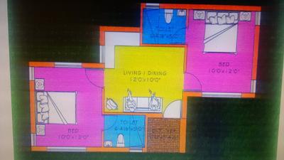 Image of 650 Sq.ft 2 BHK Villa for sale in Vengabakkam, Chennai for Rs. 3500000