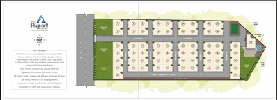 4 BHK Villa