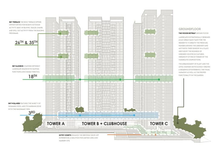 DN Yoo Odisha Main Image 1