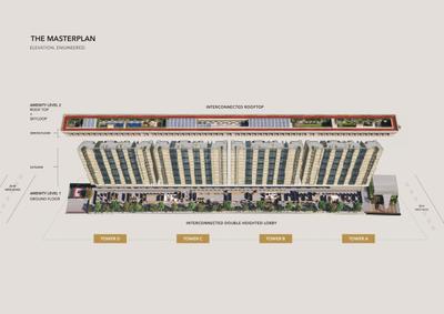 Image of 1682 Sq.ft 3 BHK Apartment / Flat for sale in Kunal The Canary Sky Oasis Phase 1, Balewadi, Pune for Rs. 18000000