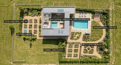 Image of 7000 Sq.ft 2 BHK Farm House for sale in Tatibandh, Raipur for Rs. 7600000
