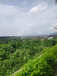 Image of 2730 Sq.ft Residential Plot / Land for sale in Trident Windsong Residences 1, Sector 3, Panchkula for Rs. 38700000